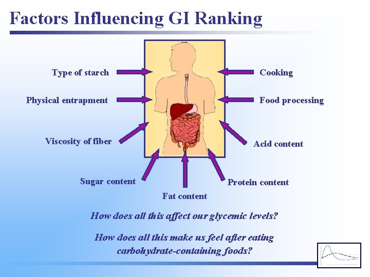 Factors Influencing GI Ranking Type of starch Cooking Food processing Physical entrapment Viscosity of