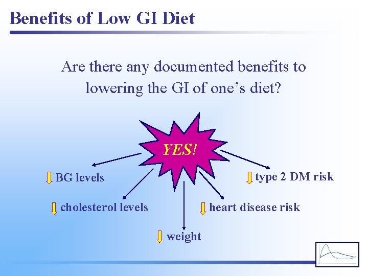 Benefits of Low GI Diet Are there any documented benefits to lowering the GI