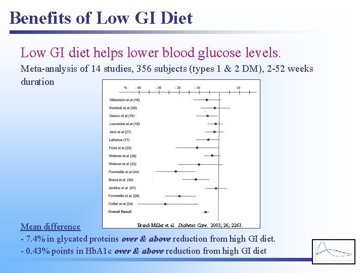 Benefits of Low GI Diet Low GI diet helps lower blood glucose levels. Meta-analysis