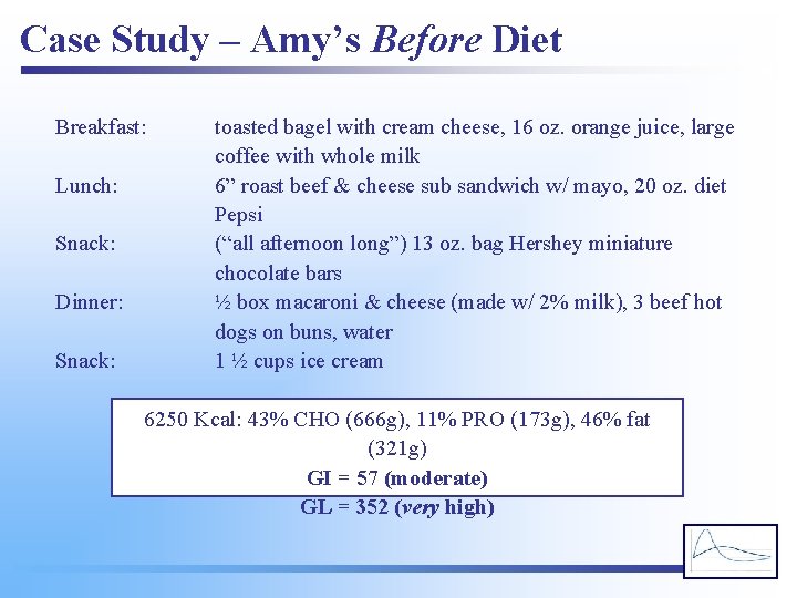 Case Study – Amy’s Before Diet Breakfast: Lunch: Snack: Dinner: Snack: toasted bagel with