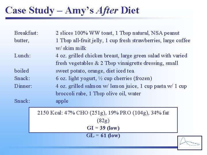 Case Study – Amy’s After Diet Breakfast: butter, Lunch: boiled Snack: Dinner: Snack: 2