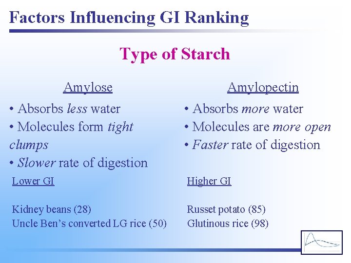 Factors Influencing GI Ranking Type of Starch Amylose Amylopectin • Absorbs less water •