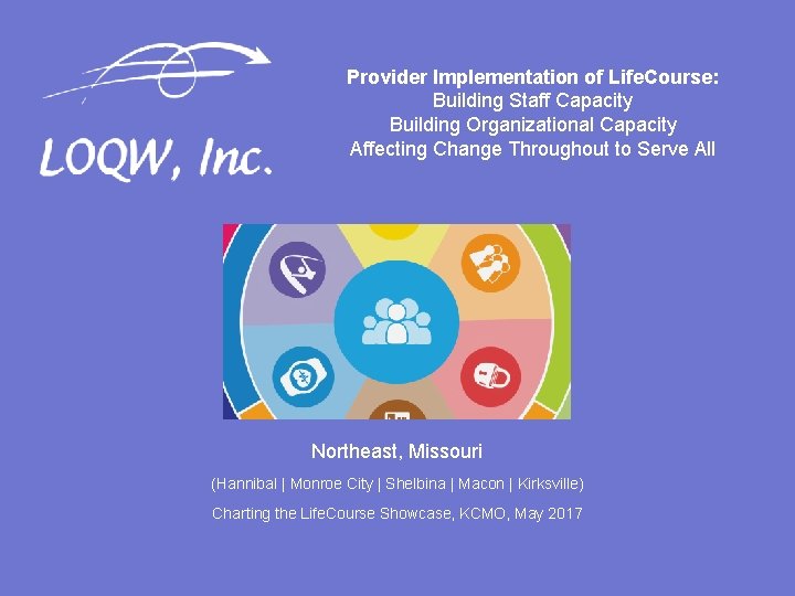Provider Implementation of Life. Course: Building Staff Capacity Building Organizational Capacity Affecting Change Throughout