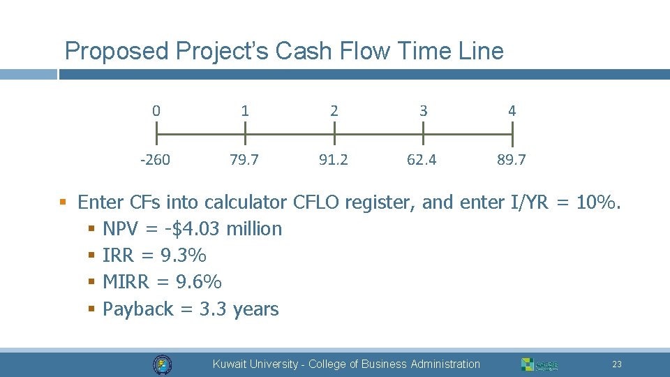 Proposed Project’s Cash Flow Time Line 0 1 2 3 4 -260 79. 7