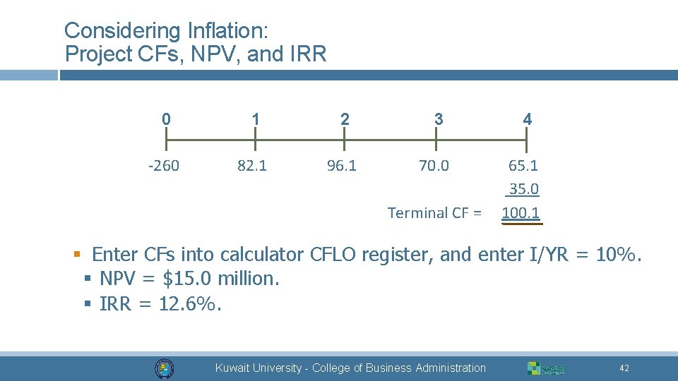 Considering Inflation: Project CFs, NPV, and IRR 0 1 2 3 -260 82. 1