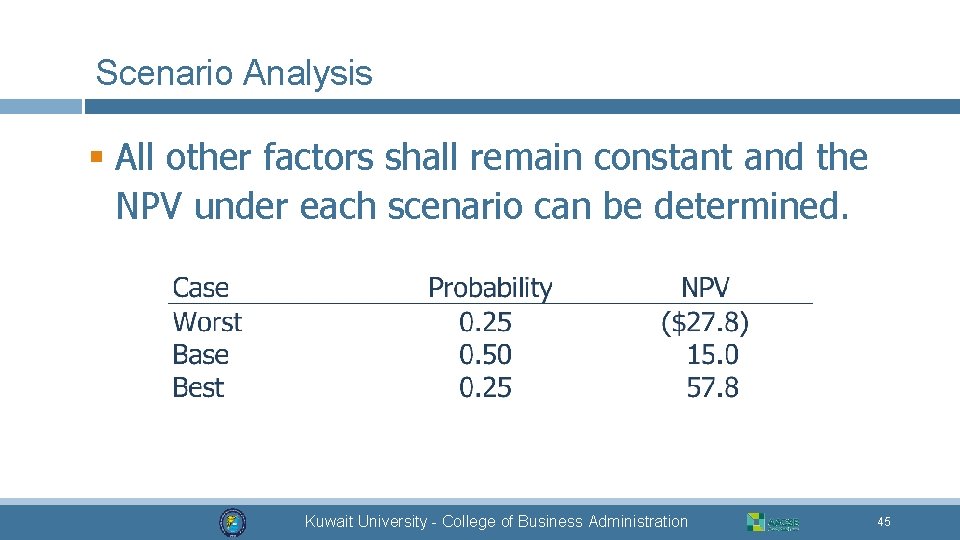 Scenario Analysis § All other factors shall remain constant and the NPV under each