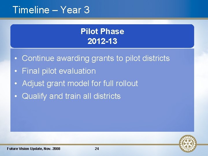 Timeline – Year 3 Pilot Phase 2008 -09 2009 -10 2012 -13 • Continue