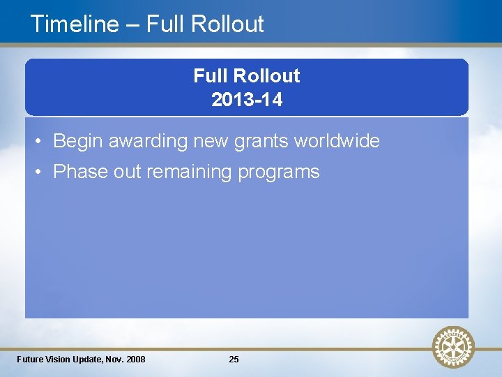 Timeline – Full Rollout Full 2008 -09 Rollout 2009 -10 2013 -14 • Begin
