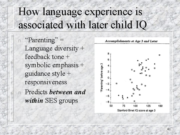 How language experience is associated with later child IQ n n “Parenting” = Language