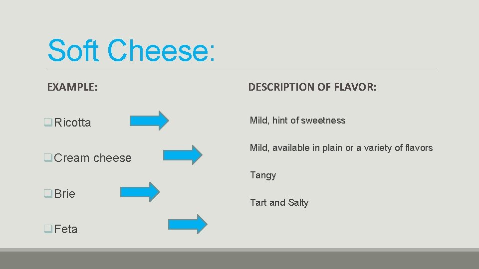 Soft Cheese: EXAMPLE: q. Ricotta q. Cream cheese DESCRIPTION OF FLAVOR: Mild, hint of