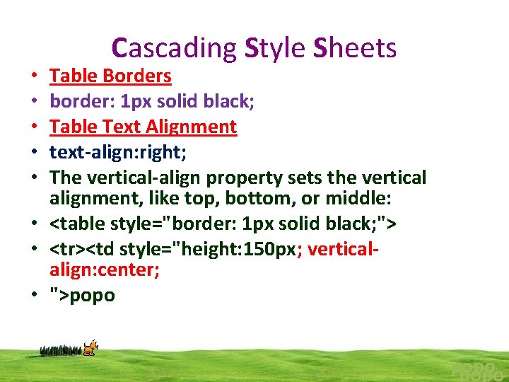 Cascading Style Sheets Table Borders border: 1 px solid black; Table Text Alignment text-align: