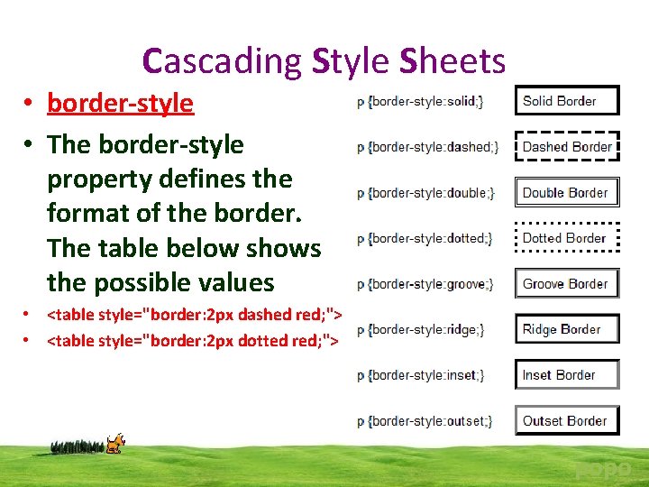 Cascading Style Sheets • border-style • The border-style property defines the format of the