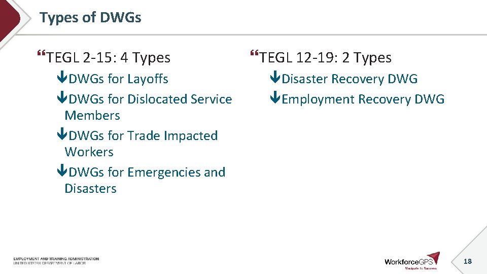 Types of DWGs TEGL 2 -15: 4 Types DWGs for Layoffs DWGs for Dislocated