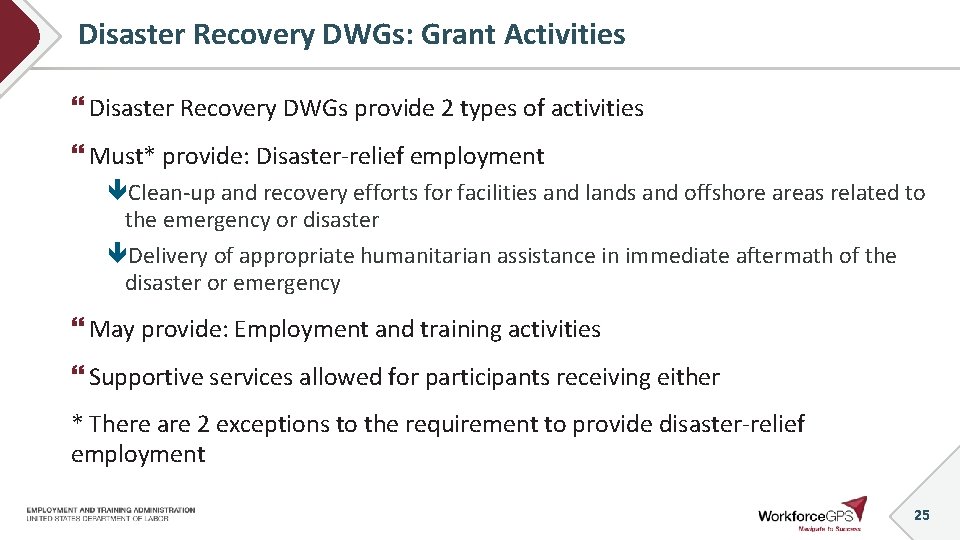 Disaster Recovery DWGs: Grant Activities Disaster Recovery DWGs provide 2 types of activities Must*