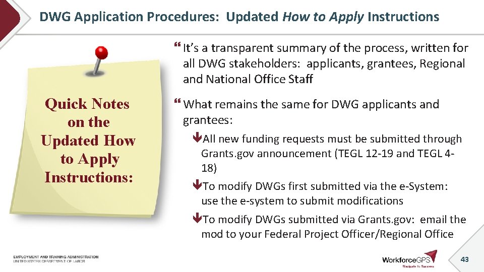 DWG Application Procedures: Updated How to Apply Instructions It’s a transparent summary of the
