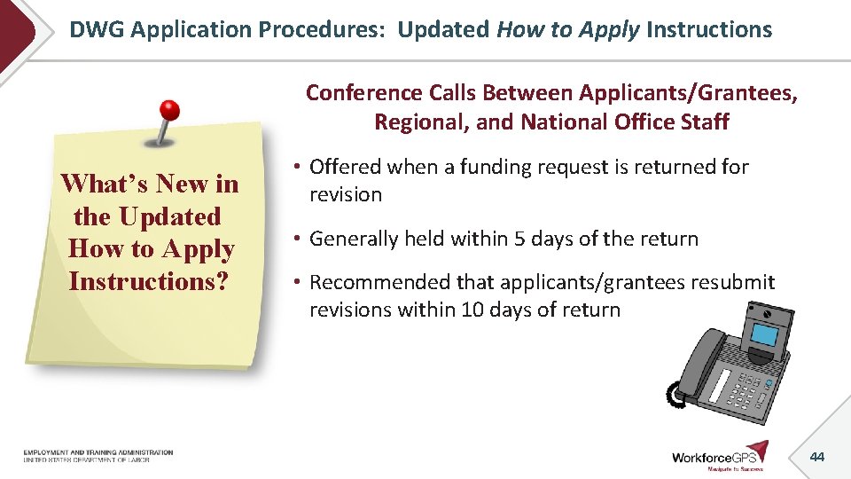 DWG Application Procedures: Updated How to Apply Instructions Conference Calls Between Applicants/Grantees, Regional, and