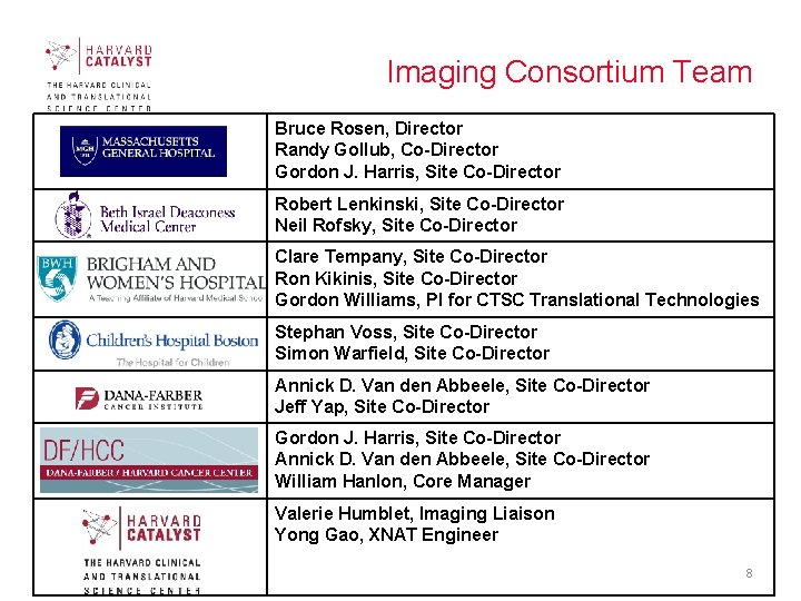 Imaging Consortium Team Bruce Rosen, Director Randy Gollub, Co-Director Gordon J. Harris, Site Co-Director