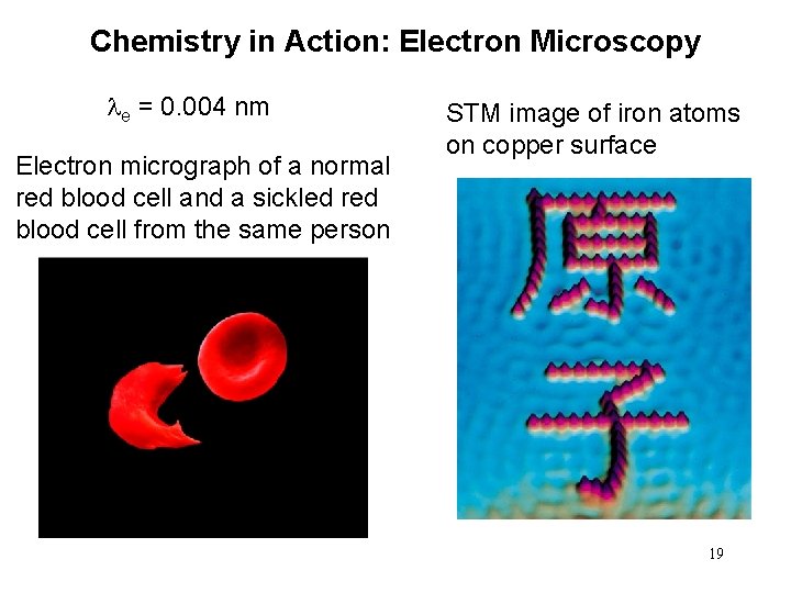 Chemistry in Action: Electron Microscopy le = 0. 004 nm Electron micrograph of a