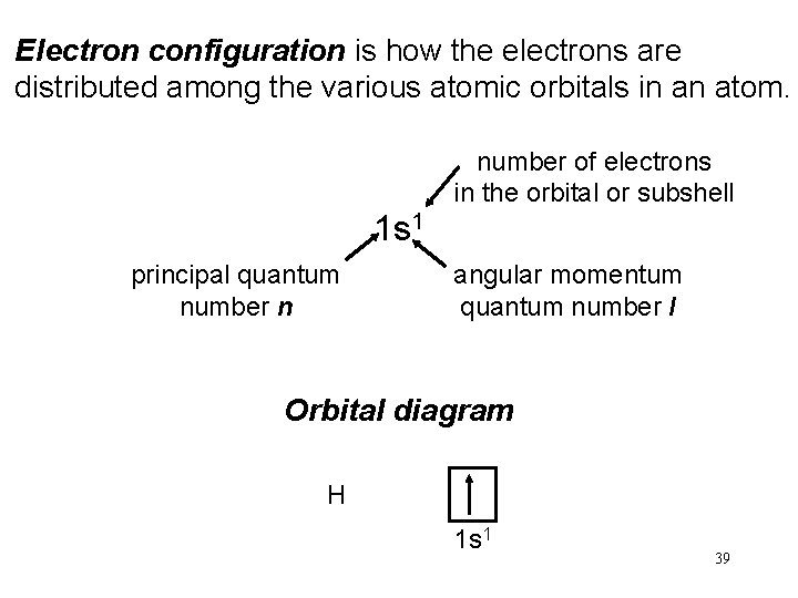Electron configuration is how the electrons are distributed among the various atomic orbitals in