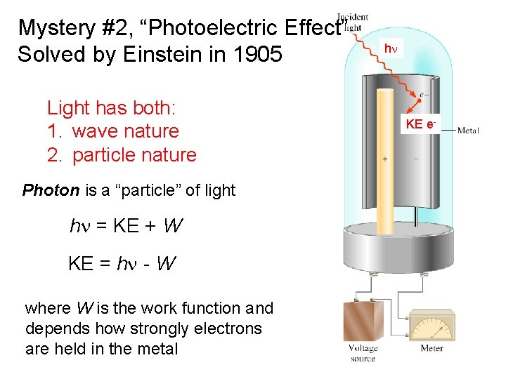Mystery #2, “Photoelectric Effect” Solved by Einstein in 1905 Light has both: 1. wave
