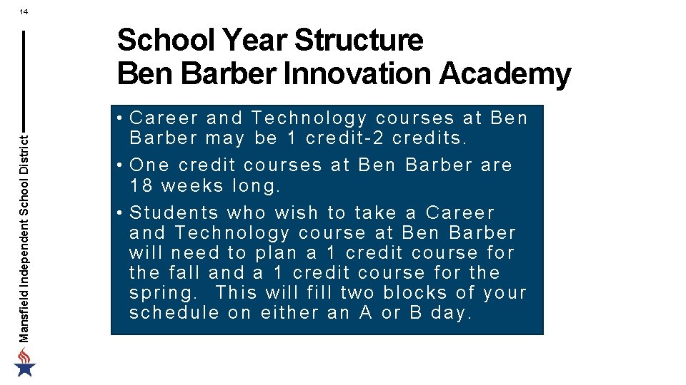 14 Mansfield Independent School District School Year Structure Ben Barber Innovation Academy • Career