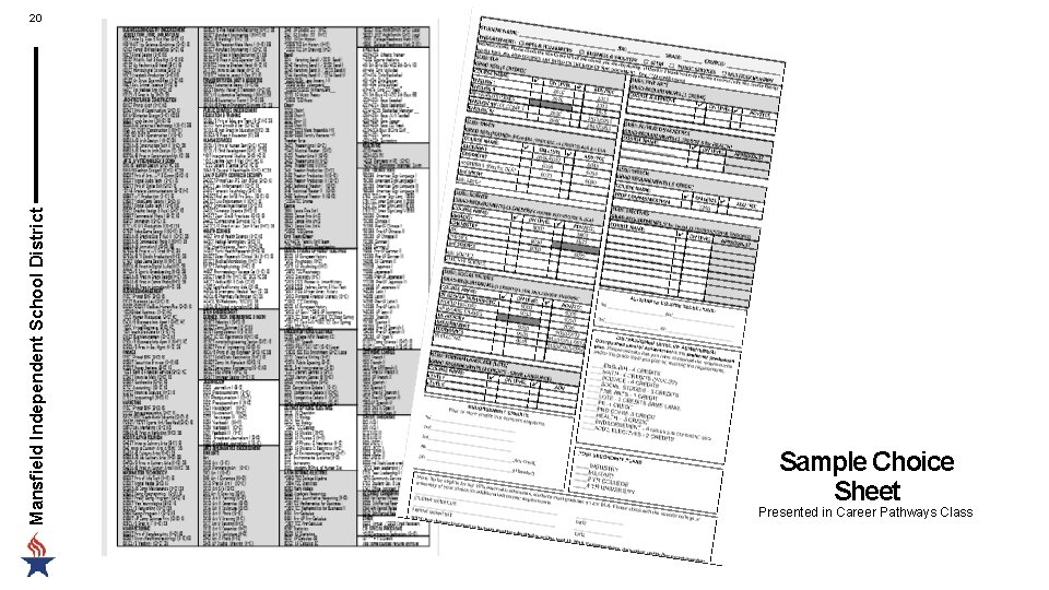 Mansfield Independent School District 20 Sample Choice Sheet Presented in Career Pathways Class 