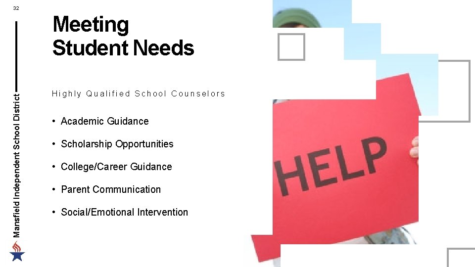 32 Mansfield Independent School District Meeting Student Needs Highly Qualified School Counselors • Academic