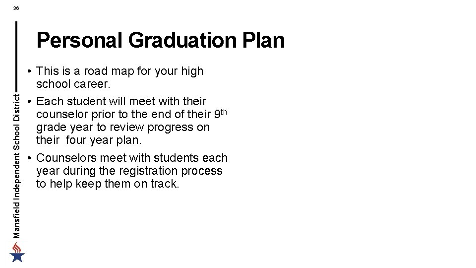 36 Mansfield Independent School District Personal Graduation Plan • This is a road map