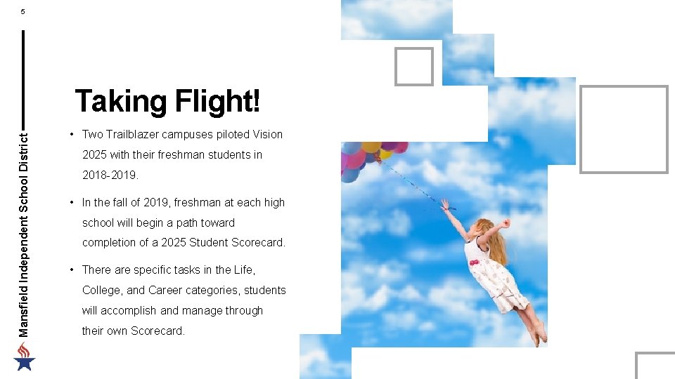 5 Mansfield Independent School District Taking Flight! • Two Trailblazer campuses piloted Vision 2025