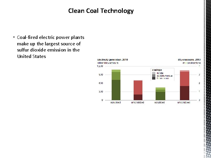 Clean Coal Technology § Coal-fired electric power plants make up the largest source of Clean Coal Technology § Coal-fired electric power plants make up the largest source of