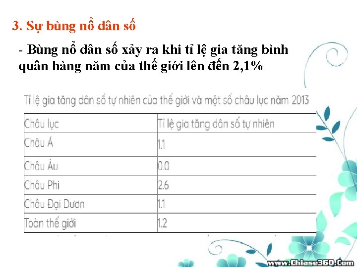 3. Sự bùng nổ dân số - Bùng nổ dân số xảy ra khi