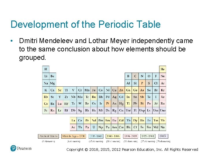 Development of the Periodic Table • Dmitri Mendeleev and Lothar Meyer independently came to