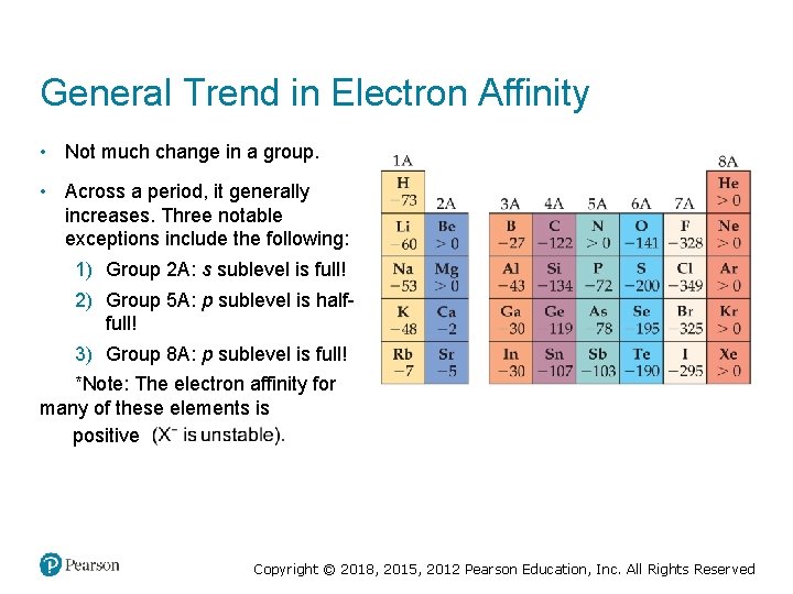 General Trend in Electron Affinity • Not much change in a group. • Across
