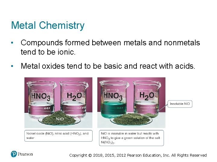 Metal Chemistry • Compounds formed between metals and nonmetals tend to be ionic. •