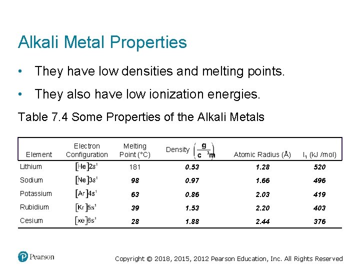 Alkali Metal Properties • They have low densities and melting points. • They also