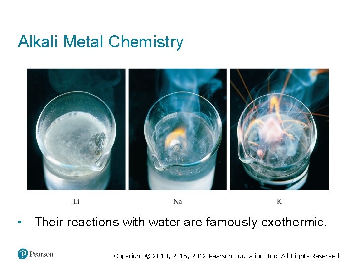 Alkali Metal Chemistry • Their reactions with water are famously exothermic. Copyright © 2018,