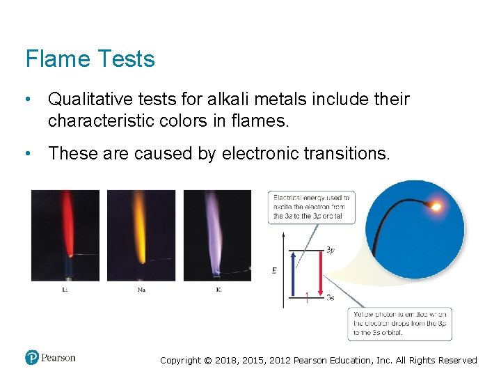 Flame Tests • Qualitative tests for alkali metals include their characteristic colors in flames.