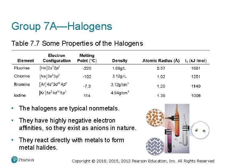 Group 7 A—Halogens Table 7. 7 Some Properties of the Halogens • The halogens