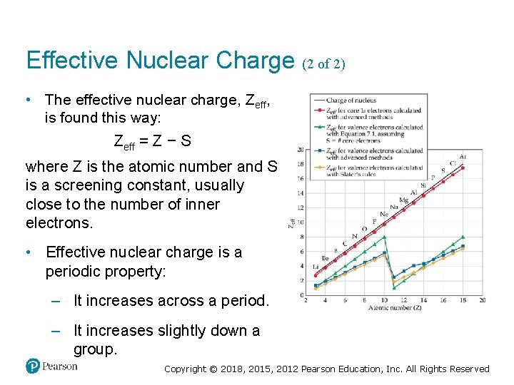 Effective Nuclear Charge (2 of 2) • The effective nuclear charge, Zeff, is found