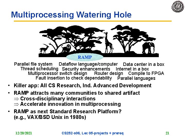 Multiprocessing Watering Hole RAMP Parallel file system Dataflow language/computer Data center in a box