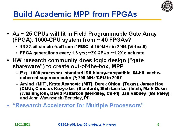 Build Academic MPP from FPGAs • As ~ 25 CPUs will fit in Field