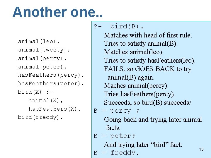 Another one. . ? animal(leo). animal(tweety). animal(percy). animal(peter). has. Feathers(percy). has. Feathers(peter). bird(X) :