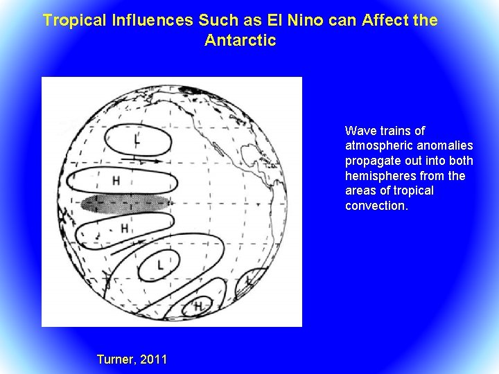 Tropical Influences Such as El Nino can Affect the Antarctic Wave trains of atmospheric