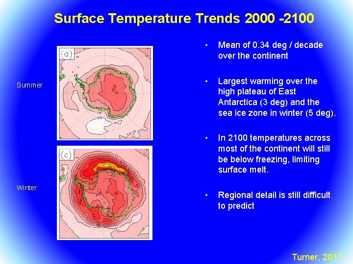 Surface Temperature Trends 2000 -2100 Summer Winter • Mean of 0. 34 deg /