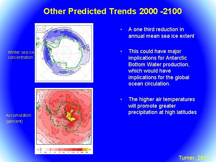 Other Predicted Trends 2000 -2100 Winter sea ice concentration Accumulation (percent) • A one