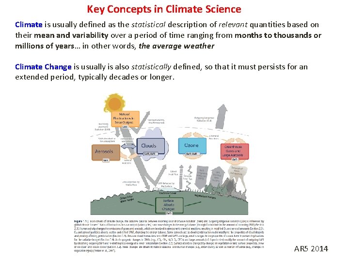Key Concepts in Climate Science Climate is usually defined as the statistical description of