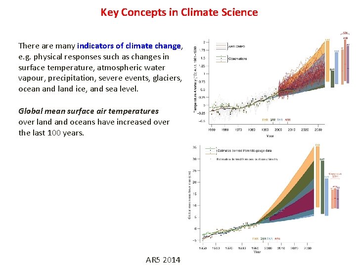 Key Concepts in Climate Science There are many indicators of climate change, e. g.