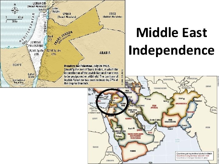 Middle East Independence 