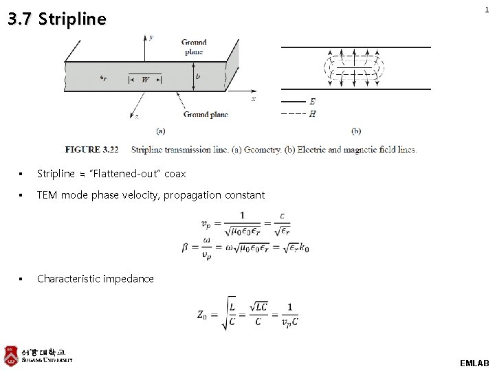 3. 7 Stripline § Stripline ≒ “Flattened-out” coax § TEM mode phase velocity, propagation