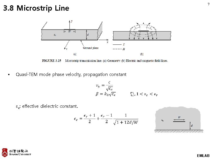 3. 8 Microstrip Line § 7 Quasi-TEM mode phase velocity, propagation constant εe: effective